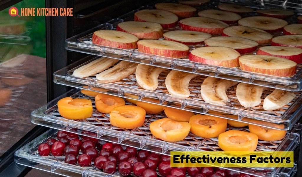 Effectiveness Factors